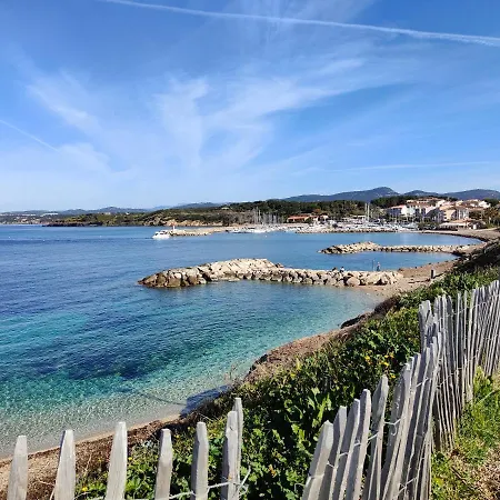 Vue Sur
